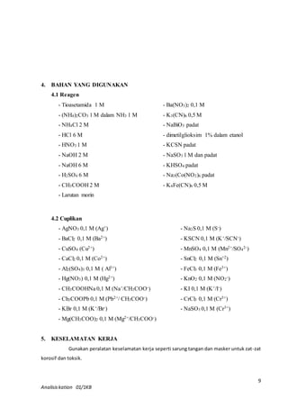 Gunakan peralatan keselamatan kerja seperti sarung tangan dan masker untuk zat-zat 
9 
4. BAHAN YANG DIGUNAKAN 
4.1 Reagen 
- Tioasetamida 1 M - Ba(NO3)2 0,1 M 
- (NH4)2CO3 1 M dalam NH3 1 M - K3(CN)6 0,5 M 
- NH4Cl 2 M - NaBiO3 padat 
- HCl 6 M - dimetilglioksim 1% dalam etanol 
- HNO3 1 M - KCSN padat 
- NaOH 2 M - NaSO3 1 M dan padat 
- NaOH 6 M - KHSO4 padat 
- H2SO4 6 M - Na3(Co(NO2)6 padat 
- CH3COOH 2 M - K4Fe(CN)6 0,5 M 
- Larutan morin 
4.2 Cuplikan 
- AgNO3 0,1 M (Ag+) - Na2S 0,1 M (S-) 
- BaCl2 0,1 M (Ba2+) - KSCN 0,1 M (K+/SCN-) 
- CuSO4 (Cu2+) - MnSO4 0,1 M (Mn2+/SO4 
2-) 
- CaCl2 0,1 M (Co2+) - SnCl2 0,1 M (Sn+2) 
- Al2(SO4)3 0,1 M ( Al3+) - FeCl3 0,1 M (Fe3+) 
- Hg(NO3) 0,1 M (Hg2+) - KnO2 0,1 M (NO2 
-) 
- CH3COOHNa 0,1 M (Na+/CH3COO-) - KI 0,1 M (K+/I-) 
- Ch3COOPb 0,1 M (Pb2+/ CH3COO-) - CrCl3 0,1 M (Cr3+) 
- KBr 0,1 M (K+/Br-) - NaSO3 0,1 M (Cr3+) 
- Mg(CH3COO)2 0,1 M (Mg2+/CH3COO-) 
5. KESELAMATAN KERJA 
korosif dan toksik. 
Analisis kation 01/1KB 
 