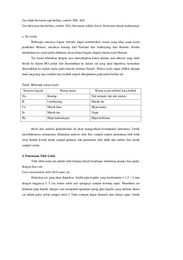 Analisis Kation Dan Anion