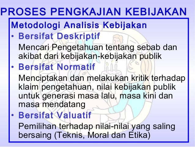Analisis Kebijakan Dunn Bab 2 Dan3