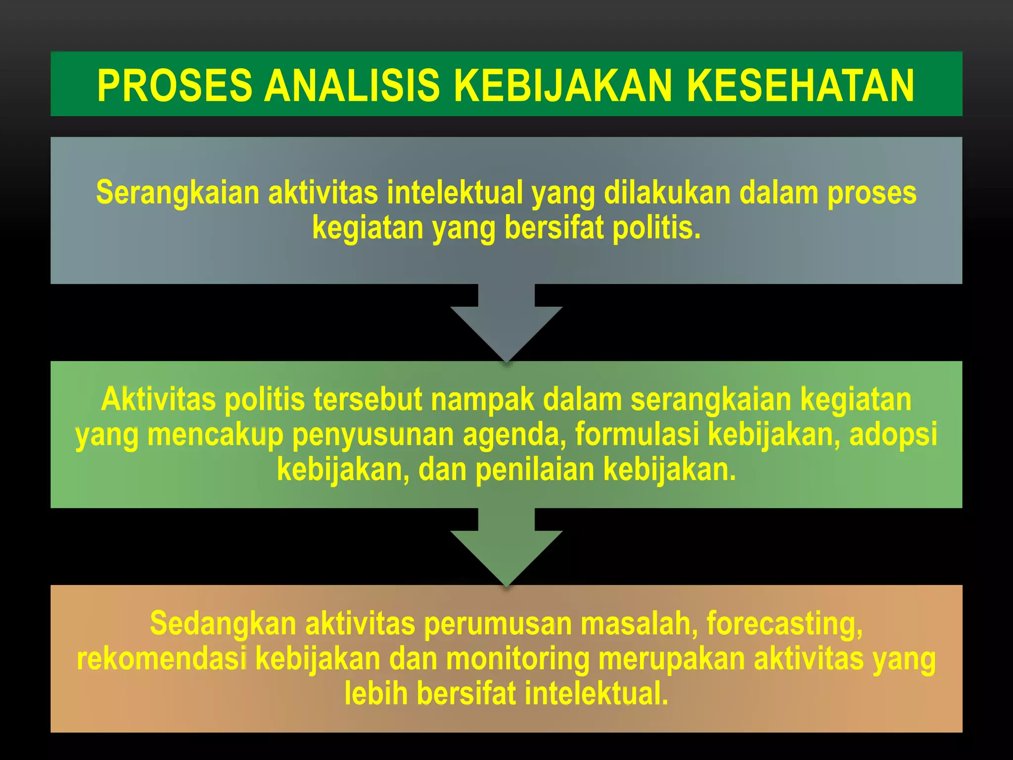 Menjelajahi Jantung Kesehatan Bangsa: Arah dan Tantangan Kebijakan Kesehatan Nasional Indonesia