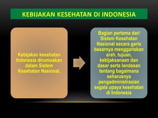 Analisis Kebijakan Kesehatan Nasional: Arah dan Tantangannya