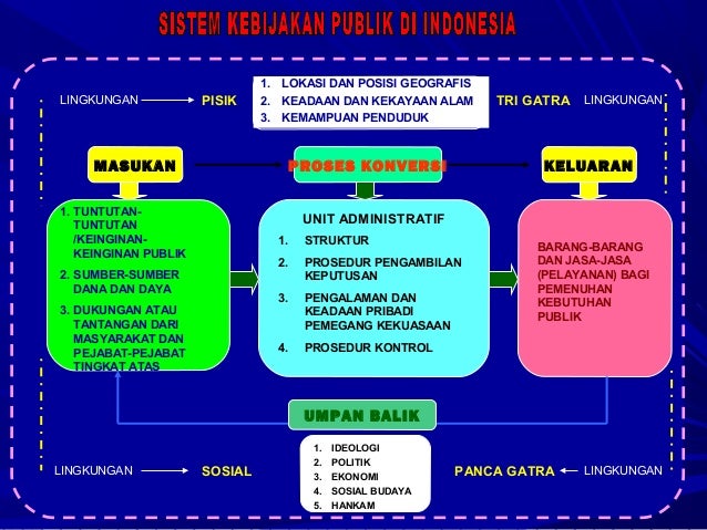 Sektor-Sektor yang Diuntungkan oleh Ledakan Bisnis Online: Sebuah Transformasi Ekonomi Digital