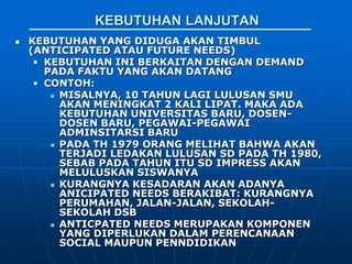 KEBUTUHAN LANJUTAN
 KEBUTUHAN YANG DIDUGA AKAN TIMBUL
(ANTICIPATED ATAU FUTURE NEEDS)
• KEBUTUHAN INI BERKAITAN DENGAN DEMAND
PADA FAKTU YANG AKAN DATANG
• CONTOH:
 MISALNYA, 10 TAHUN LAGI LULUSAN SMU
AKAN MENINGKAT 2 KALI LIPAT. MAKA ADA
KEBUTUHAN UNIVERSITAS BARU, DOSEN-
DOSEN BARU, PEGAWAI-PEGAWAI
ADMINSITARSI BARU
 PADA TH 1979 ORANG MELIHAT BAHWA AKAN
TERJADI LEDAKAN LULUSAN SD PADA TH 1980,
SEBAB PADA TAHUN ITU SD IMPRESS AKAN
MELULUSKAN SISWANYA
 KURANGNYA KESADARAN AKAN ADANYA
ANICIPATED NEEDS BERAKIBAT: KURANGNYA
PERUMAHAN, JALAN-JALAN, SEKOLAH-
SEKOLAH DSB
 ANTICPATED NEEDS MERUPAKAN KOMPONEN
YANG DIPERLUKAN DALAM PERENCANAAN
SOCIAL MAUPUN PENNDIDIKAN
 