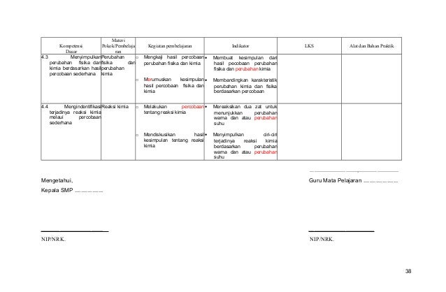 Analisis kebutuhan alat  dan bahan  praktik  lks ipa