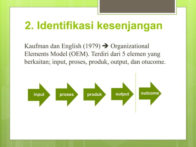 analisis kebutuhan (need assessment).ppt