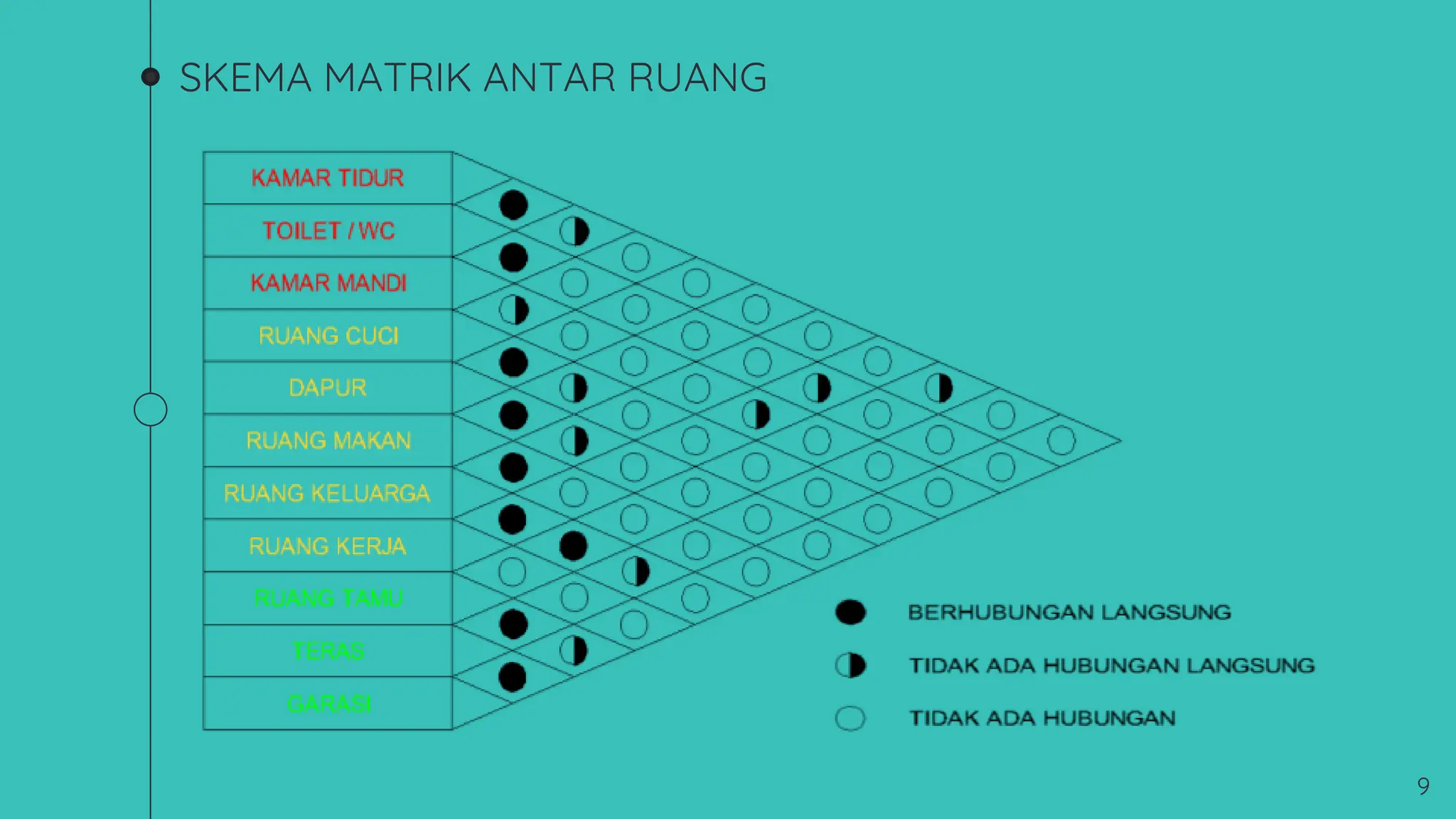 ANALISIS KEBUTUHAN RUANG DAN RTH 11.pptx