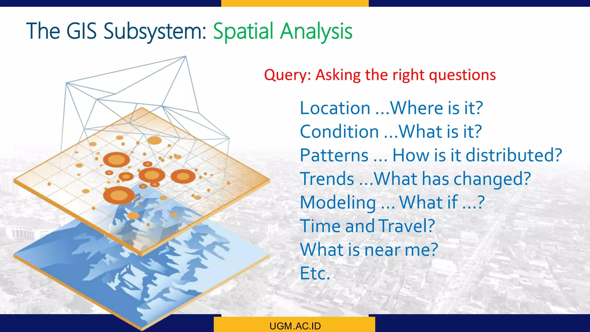 UGM.AC.ID
The GIS Subsystem: Spatial Analysis
Location …Where is it?
Condition …What is it?
Patterns … How is it distributed?
Trends …What has changed?
Modeling …What if …?
Time andTravel?
What is near me?
Etc.
Query: Asking the right questions
 