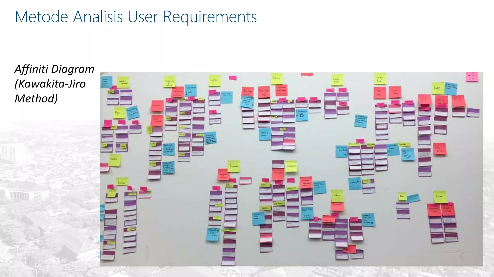 Metode Analisis User Requirements
Affiniti Diagram
(Kawakita-Jiro
Method)
 