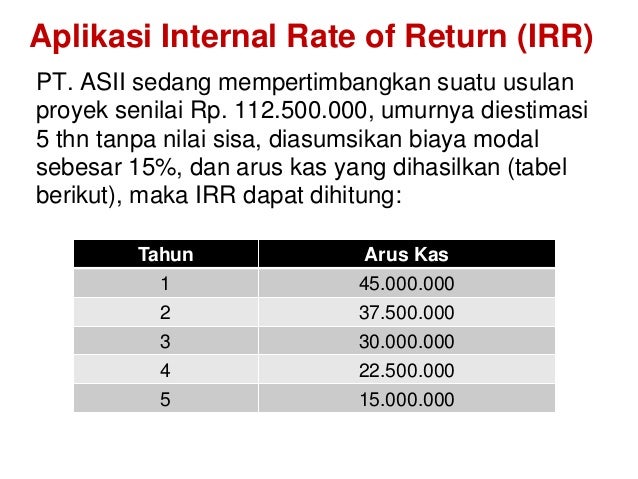 19+ Contoh Soal Irr Studi Kelayakan Bisnis - Kumpulan ...