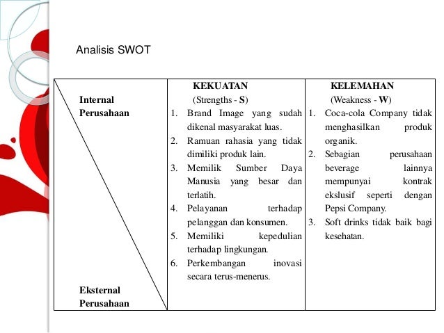 Analisis Keunggulan Studi Kasus Coca-Cola Company