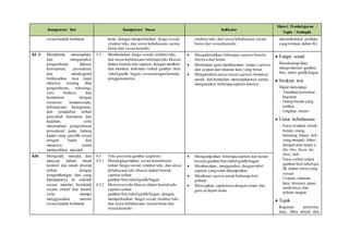Analisis ki, kd dan ipk b inggris 12 | PPT