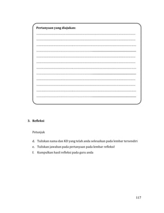 117
3. Refleksi
Petunjuk
d. Tuliskan nama dan KD yang telah anda selesaikan pada lembar tersendiri
e. Tuliskan jawaban pada pertanyaan pada lembar refleksi!
f. Kumpulkan hasil refleksi pada guru anda
Pertanyaan yang diajukan:
……………………………………………………………………………………………………………
……………………………………………………………………………………………………………
……………………………………….……………………………………………………………………
……………………………………………………………...................................................................
……………………………………………………………………………………………………………
……………………………………………………………………………………………………………
……………………………………….……………………………………………………………………
……………………………………………………………...................................................................
……………………………………………………………………………………………………………
……………………………………………………………………………………………………………
……………………………………….……………………………………………………………………
……………………………………………………………...................................................................
 