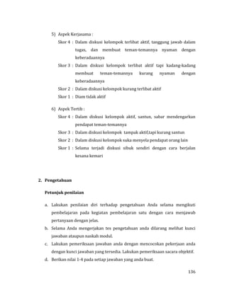 136
5) Aspek Kerjasama :
Skor 4 : Dalam diskusi kelompok terlibat aktif, tanggung jawab dalam
tugas, dan membuat teman-temannya nyaman dengan
keberadaannya
Skor 3 : Dalam diskusi kelompok terlibat aktif tapi kadang-kadang
membuat teman-temannya kurang nyaman dengan
keberadaannya
Skor 2 : Dalam diskusi kelompok kurang terlibat aktif
Skor 1 : Diam tidak aktif
6) Aspek Tertib :
Skor 4 : Dalam diskusi kelompok aktif, santun, sabar mendengarkan
pendapat teman-temannya
Skor 3 : Dalam diskusi kelompok tampak aktif,tapi kurang santun
Skor 2 : Dalam diskusi kelompok suka menyela pendapat orang lain
Skor 1 : Selama terjadi diskusi sibuk sendiri dengan cara berjalan
kesana kemari
2. Pengetahuan
Petunjuk penilaian
a. Lakukan penilaian diri terhadap pengetahuan Anda selama mengikuti
pembelajaran pada kegiatan pembelajaran satu dengan cara menjawab
pertanyaan dengan jelas.
b. Selama Anda mengerjakan tes pengetahuan anda dilarang melihat kunci
jawaban ataupun naskah modul.
c. Lakukan pemeriksaan jawaban anda dengan mencocokan pekerjaan anda
dengan kunci jawaban yang tersedia. Lakukan pemeriksaan sacara objektif.
d. Berikan nilai 1-4 pada setiap jawaban yang anda buat.
 