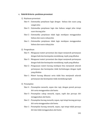141
c. Rubrik Kriteria penilaian presentasi
1) Kejelasan presentasi
Skor 4 : Sistematika penjelasan logis dengan bahasa dan suara yang
sangat jelas
Skor 3 : Sistematika penjelasan logis dan bahasa sangat jelas tetapi
suara kurang jelas
Skor 2 : Sistematika penjelasan tidak logis meskipun menggunakan
bahasa dan suara cukup jelas
Skor 1 : Sistematika penjelasan tidak logis meskipun menggunakan
bahasa dan suara cukup jelas
2) Pengetahuan
Skor 4 : Menguasai materi presentasi dan dapat menjawab pertanyaan
dengan baik dan kesimpulan mendukung topik yang dibahas
Skor 3 : Menguasai materi presentasi dan dapat menjawab pertanyaan
dengan baik dan kesimpulan mendukung topik yang dibahas
Skor 2 : Penguasaan materi kurang meskipun bisa menjawab seluruh
pertanyaan dan kesimpulan tidak berhubungan dengan topik
yang dibahas
Skor 1 : Materi kurang dikuasai serta tidak bisa menjawab seluruh
pertanyaan dan kesimpulan tidak mendukung topik
3) Penampilan
Skor 4 : Penampilan menarik, sopan dan rapi, dengan penuh percaya
diri serta menggunakan alat bantu
Skor 3 : Penampilan cukup menarik, sopan, rapih dan percaya diri
menggunakan alat bantu
Skor 2 : Penampilan kurang menarik, sopan, rapi tetapi kurang percaya
diri serta menggunakan alat bantu
Skor 1 : Penampilan kurang menarik, sopan, rapi tetapi tidak percaya
diri dan tidak menggunakan alat bantu
 