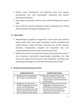 5
3. Sebelum tuntas menyelesaikan satu kompetensi dasar (satu kegiatan
pembelajaran) siswa tidak diperbolehkan melanjutkan pada kegiatan
pembelajaran berikutnya
4. Siswa dapat menyelesaikan modul ini baik melalui bimbingan guru ataupun
tidak
5. Siswa lebih baik memulai mempelajari kegiatan pembelajaran dua terlebih
dahulu kemudian baru kegiatan pembelajaran satu
D. Tujuan Akhir
1. Mengembangkan pengalaman menggunakan metode ilmiah yang berkaitan
dengan analisis kimia dasar untuk merumuskan masalah, mengajukan dan
menguji hipotesis melalui percobaan, merancang dan merakit instrumen
percobaan, mengumpulkan, mengolah, dan menafsirkan data, serta
mengkomunikasikan hasil percobaan secara lisan dan tertulis
2. Menguasai konsep dan dan mampu menerapkan prinsip Analisis Kimia Dasar 2
serta mempunyai keterampilan mengembangkan pengetahuan dan sikap
percaya diri sebagai bekal kesempatan untuk melanjutkan pendidikan pada
jenjang yang lebih tinggi serta untuk bekal bekerja pada industri kimia
E. Kompetensi Inti dan Kompetensi Dasar
KOMPETENSI INTI KOMPETENSI DASAR
1. Menghayati dan mengamalkan
ajaran agama yang dianutnya
1.1 Meyakini anugerah Tuhan pada
pembelajaran analisis kimia dasar
sebagai amanat untuk kemaslahatan
umat manusia.
2. Menghayati perilaku (jujur,
disiplin, tanggungjawab, peduli,
santun, ramah lingkungan,
gotong royong, kerjasama, cinta
damai, responsif dan pro-aktif)
dan menunjukan sikap sebagai
2.1 Menghayati sikap cermat, teliti dan
tanggungjawab sebagai hasil dari
pembelajaran aplikasi konsep dasar
ilmu kimia dalam percobaan di
laboratorium kimia, perhitungan
stoikiometri, pembuatan
 