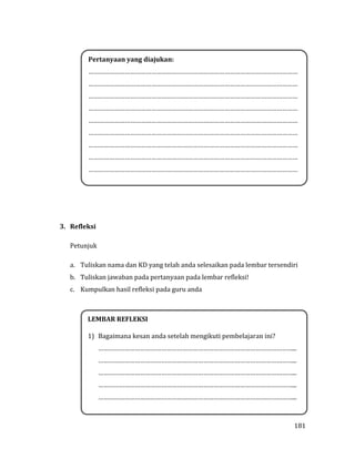 181
3. Refleksi
Petunjuk
a. Tuliskan nama dan KD yang telah anda selesaikan pada lembar tersendiri
b. Tuliskan jawaban pada pertanyaan pada lembar refleksi!
c. Kumpulkan hasil refleksi pada guru anda
Pertanyaan yang diajukan:
…………………………………………………………………………………………………………
…………………………………………………………………………………………………………
…………………………………………………………………………………………………………
…………………………………………………………………………………………………………
…………………………………………………………………………………………………………
…………………………………………………………………………………………………………
…………………………………………………………………………………………………………
…………………………………………………………………………………………………………
…………………………………………………………………………………………………………
LEMBAR REFLEKSI
1) Bagaimana kesan anda setelah mengikuti pembelajaran ini?
…………………………………………………………………………………………………...
…………………………………………………………………………………………………...
…………………………………………………………………………………………………...
…………………………………………………………………………………………………...
…………………………………………………………………………………………………...
 