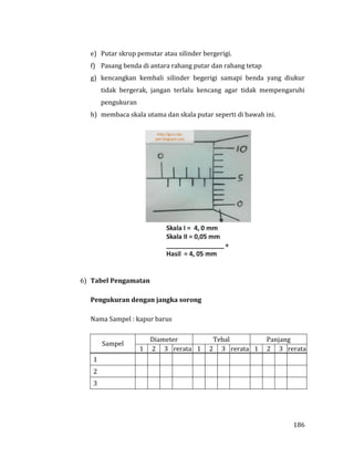 186
e) Putar skrup pemutar atau silinder bergerigi.
f) Pasang benda di antara rahang putar dan rahang tetap
g) kencangkan kembali silinder begerigi samapi benda yang diukur
tidak bergerak, jangan terlalu kencang agar tidak mempengaruhi
pengukuran
h) membaca skala utama dan skala putar seperti di bawah ini.
6) Tabel Pengamatan
Pengukuran dengan jangka sorong
Nama Sampel : kapur barus
Sampel
Diameter Tebal Panjang
1 2 3 rerata 1 2 3 rerata 1 2 3 rerata
1
2
3
 