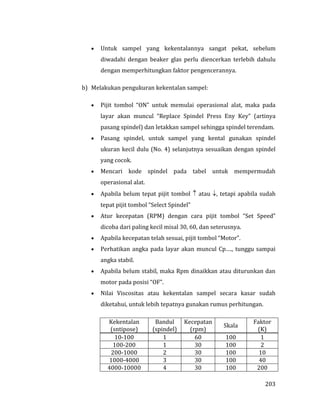 203
 Untuk sampel yang kekentalannya sangat pekat, sebelum
diwadahi dengan beaker glas perlu diencerkan terlebih dahulu
dengan memperhitungkan faktor pengencerannya.
b) Melakukan pengukuran kekentalan sampel:
 Pijit tombol “ON” untuk memulai operasional alat, maka pada
layar akan muncul “Replace Spindel Press Eny Key” (artinya
pasang spindel) dan letakkan sampel sehingga spindel terendam.
 Pasang spindel, untuk sampel yang kental gunakan spindel
ukuran kecil dulu (No. 4) selanjutnya sesuaikan dengan spindel
yang cocok.
 Mencari kode spindel pada tabel untuk mempermudah
operasional alat.
 Apabila belum tepat pijit tombol  atau , tetapi apabila sudah
tepat pijit tombol “Select Spindel”
 Atur kecepatan (RPM) dengan cara pijit tombol “Set Speed”
dicoba dari paling kecil misal 30, 60, dan seterusnya.
 Apabila kecepatan telah sesuai, pijit tombol “Motor”.
 Perhatikan angka pada layar akan muncul Cp…., tunggu sampai
angka stabil.
 Apabila belum stabil, maka Rpm dinaikkan atau diturunkan dan
motor pada posisi “OF”.
 Nilai Viscositas atau kekentalan sampel secara kasar sudah
diketahui, untuk lebih tepatnya gunakan rumus perhitungan.
Kekentalan
(sntipose)
Bandul
(spindel)
Kecepatan
(rpm)
Skala
Faktor
(K)
10-100 1 60 100 1
100-200 1 30 100 2
200-1000 2 30 100 10
1000-4000 3 30 100 40
4000-10000 4 30 100 200
 