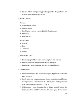 206
b) Peserta dididik mampu menggunakan peralatan dengan benar dan
mampu melakukan perawatan alat.
3) Alat dan Bahan :
Alat-alat :
a) Viscosimeter Oswald
b) Tabung silinder
c) Bandul yang berputar (spindel) dari berbagai ukuran
d) Pengaduk
e) Penangas air
Bahan-bahan :
a) Minyak
b) Solar
c) Premium
d) Alkohol
4) Keselamatan Kerja :
a) Pakailah jas praktikum untuk melindungi baju dari kotoran
b) Pahami lembar kerja sebelum melakukan pekerjaan.
c) Pahami cara penggunaan alat sebelum menggunakannya.
5) Langkah Kerja:
a) Bak viskosimeter diatur pada suhu uji yang diperlukan dalam limit
yang diberikan.
b) Untuk setiap seri pengukuran, suhu aliran rendaman harus dikontrol
sehingga berada dalam kisaran 15 – 100 oC, suhu media perendam
tidak boleh bervariasi lebih dari ± 0,02 oC.
c) Viskosimeter yang digunakan harus dalam kondisi bersih dan
kering dan telah diklibrasi. Waktu alir cairan yang diukur dalam
 