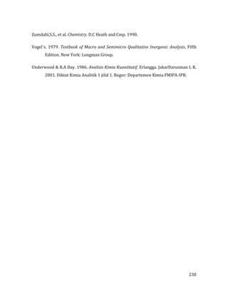 230
Zumdahl,S.S., et al. Chemistry. D.C Heath and Cmp. 1990.
Vogel`s. 1979. Textbook of Macro and Semimicro Qualitative Inorganic Analysis, Fifth
Edition. New York: Longman Group.
Underwood & R.A Day. 1986. Analisis Kimia Kuantitatif. Erlangga. JakarDarusman L K.
2001. Diktat Kimia Analitik 1 jilid 1. Bogor: Departemen Kimia FMIPA-IPB.
 