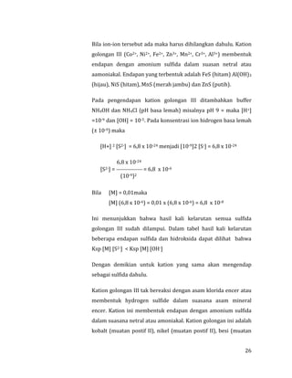 26
Bila ion-ion tersebut ada maka harus dihilangkan dahulu. Kation
golongan III (Co2+, Ni2+, Fe2+, Zn3+, Mn2+, Cr3+, Al3+) membentuk
endapan dengan amonium sulfida dalam suasan netral atau
aamoniakal. Endapan yang terbentuk adalah FeS (hitam) Al(OH)3
(hijau), NiS (hitam), MnS (merah jambu) dan ZnS (putih).
Pada pengendapan kation golongan III ditambahkan buffer
NH4OH dan NH4Cl (pH basa lemah) misalnya pH 9 = maka [H+]
=10-9 dan [OH] = 10-5. Pada konsentrasi ion hidrogen basa lemah
(± 10-9) maka
[H+] 2 [S2-] = 6,8 x 10-24 menjadi [10-9]2 [S-] = 6,8 x 10-24
6,8 x 10-24
[S2-] =  = 6,8 x 10-6
(10-9)2
Bila [M] = 0,01maka
[M] (6,8 x 10-6) = 0,01 x (6,8 x 10-6) = 6,8 x 10-8
Ini menunjukkan bahwa hasil kali kelarutan semua sulfida
golongan III sudah dilampui. Dalam tabel hasil kali kelarutan
beberapa endapan sulfida dan hidroksida dapat dilihat bahwa
Ksp [M] [S2-] < Ksp [M] [OH-]
Dengan demikian untuk kation yang sama akan mengendap
sebagai sulfida dahulu.
Kation golongan III tak bereaksi dengan asam klorida encer atau
membentuk hydrogen sulfide dalam suasana asam mineral
encer. Kation ini membentuk endapan dengan amonium sulfida
dalam suasana netral atau amoniakal. Kation golongan ini adalah
kobalt (muatan postif II), nikel (muatan postif II), besi (muatan
 