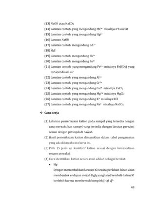 48
(13) NaOH atau NaCO3
(14) Larutan contoh yang mengandung Pb2+ misalnya Pb asetat
(15) Larutan contoh yang mengandung Hg2+
(16) Larutan NaOH
(17) Larutan contoh mengandung Cd2+
(18) H2S
(19) Larutan contoh mengandung Sb3+
(20) Larutan contoh mengandung Sn3+
(21) Larutan contoh yang mengandung Fe2+ misalnya Fe(SO4) yang
terlarut dalam air
(22) Larutan contoh yang mengandung Al3+
(23) Larutan contoh yang mengandung Cr3+
(24) Larutan contoh yang mengandung Ca2+ misalnya CaCl2
(25) Larutan contoh yang mengandung Mg2+ misalnya MgCl2
(26) Larutan contoh yang mengandung K+ misalnya KCl
(27) Larutan contoh yang mengandung Na+ misalnya NaCO3
 Cara kerja
(1) Lakukan pemeriksaan kation pada sampel yang tersedia dengan
cara mereaksikan sampel yang tersedia dengan larutan pereaksi
sesuai dengan petunjuk di bawah.
(2) Hasil pemeriksaan kation dimasukkan dalam tabel pengamatan
yang ada dibawah cara kerja ini.
(3) Pilih 15 jenis uji kualitatif kation sesuai dengan ketersediaan
reagen pereaksi.
(4) Cara identifikasi kation secara rinci adalah sebagai berikut.
 Hg+
Dengan menambahkan larutan KI secara perlahan-lahan akan
membentuk endapan merah HgI2 yang larut kembali dalam KI
berlebih karena membentuk komplek [HgI 4]2-
 