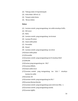 54
(2) Tabung reaksi 12 tiap kelompok
(3) Gelas beker 100 mL 12
(4) Tempat reaksi kimia
(5) Neraca teknis
Bahan
(1) Larutan contoh yang mengandung ion sulfat misalnya CaSO4
(2) HCl encer
(3) BaCl2
(4) Larutan contoh yang mengandung ion kromat
(5) Larutan Pb nitrat
(6) Asam sulfat pekat
(7) Ferosulfat
(8) Etanol
(9) Larutan contoh yang mengandung ion nitrat
(10) Asam sulfat pekat
(11) Ferosulfat
(12) Larutan contoh yang mengandung ion Cl misalnya NaCl
(13) NH4OH
(14) Lartan yang mengandung ion SO32-
(15) Larutan KMnO4
(16) Asam sulfat encer
(17) Larutan contoh yang mengandung ion S2O3 2- misalnya
larutan tio sulfat
(18) Larutan KI
(19) Larutan contoh yang mengandung ion SO4 2-
(20) Larutan Barium klorida
(21) Larutan contoh yang mengandung asam nitrit (ion NO2 - )
(22) Larutan contoh yang mengandung sianida
(23) Larutan AgNO3
 