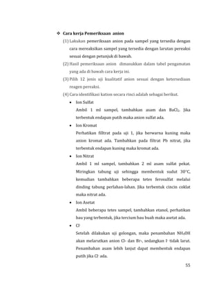 55
 Cara kerja Pemeriksaan anion
(1) Lakukan pemeriksaan anion pada sampel yang tersedia dengan
cara mereaksikan sampel yang tersedia dengan larutan pereaksi
sesuai dengan petunjuk di bawah.
(2) Hasil pemeriksaan anion dimasukkan dalam tabel pengamatan
yang ada di bawah cara kerja ini.
(3) Pilih 12 jenis uji kualitatif anion sesuai dengan ketersediaan
reagen pereaksi.
(4) Cara identifikasi kation secara rinci adalah sebagai berikut.
 Ion Sulfat
Ambil 1 ml sampel, tambahkan asam dan BaCl2. Jika
terbentuk endapan putih maka anion sulfat ada.
 Ion Kromat
Perhatikan filltrat pada uji 1, jika berwarna kuning maka
anion kromat ada. Tambahkan pada filtrat Pb nitrat, jika
terbentuk endapan kuning maka kromat ada.
 Ion Nitrat
Ambil 1 ml sampel, tambahkan 2 ml asam sulfat pekat.
Miringkan tabung uji sehingga membentuk sudut 30C,
kemudian tambahkan beberapa tetes ferosulfat melalui
dinding tabung perlahan-lahan. Jika terbentuk cincin coklat
maka nitrat ada.
 Ion Asetat
Ambil beberapa tetes sampel, tambahkan etanol, perhatikan
bau yang terbentuk, jika tercium bau buah maka asetat ada.
 Cl-
Setelah dilakukan uji golongan, maka penambahan NH4OH
akan melarutkan anion Cl- dan Br-, sedangkan I- tidak larut.
Penambahan asam lebih lanjut dapat membentuk endapan
putih jika Cl- ada.
 