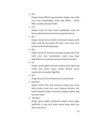 56
 SO3 2-
Dengan larutan KMnO4 yang diasamkan dengan asam sulfat
encer akan menghilangkan warna ungu KMnO4, karena
MnO4- tereduksi menjadi ion Mn2+.
 S2O3 2-
Dengan larutan KI, akan terjadi penghilangan warna iod
karena terbentuk larutan tetrationat yang tak berwarna.
 SO4 2-
Dengan larutan barium klorida membentuk endapan putih
BaSO4 yang tak larut dalam HCl encer, asam nitrat encer
tetapi larut dalam HCl pekat panas.
 NO2 -
Dengan larutan KI kemudian diasamkan dengan asetat atau
sulfat encer akan membebaskan iodium yang dapat
diidentifikasi dari timbulnya warna biru dalam pasta kanji.
 CN-
Dengan larutan AgNO3 terbentuk endapan putih AgCN yang
mudah larut dalam larutan sianida berlebih karena
membentuk ion komplkes [Ag(CN)2]–
 SCN-
Dengan larutan FeCl3 membentuk warna merah darah.
 [Fe(CN)6]4-
Dengan larutan FeCl3 akan terbentuk endapan biru prusia
dalam larutan netral atau asam. Endapan diuraikan oleh
larutan hidroksida alkali membentuk endapan Fe(OH)3 yang
berwarna coklat.
 [Fe(CN)6]3-
Dengan larutan AgNO3 membentuk endapan merah jingga,
Ag3[Fe(CN) 6] yang larut dalam amonia tetapi tidak larut
dalam asam nitrat.
 