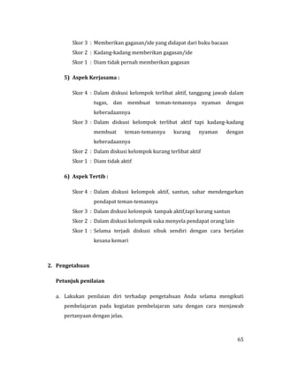 65
Skor 3 : Memberikan gagasan/ide yang didapat dari buku bacaan
Skor 2 : Kadang-kadang memberikan gagasan/ide
Skor 1 : Diam tidak pernah memberikan gagasan
5) Aspek Kerjasama :
Skor 4 : Dalam diskusi kelompok terlibat aktif, tanggung jawab dalam
tugas, dan membuat teman-temannya nyaman dengan
keberadaannya
Skor 3 : Dalam diskusi kelompok terlibat aktif tapi kadang-kadang
membuat teman-temannya kurang nyaman dengan
keberadaannya
Skor 2 : Dalam diskusi kelompok kurang terlibat aktif
Skor 1 : Diam tidak aktif
6) Aspek Tertib :
Skor 4 : Dalam diskusi kelompok aktif, santun, sabar mendengarkan
pendapat teman-temannya
Skor 3 : Dalam diskusi kelompok tampak aktif,tapi kurang santun
Skor 2 : Dalam diskusi kelompok suka menyela pendapat orang lain
Skor 1 : Selama terjadi diskusi sibuk sendiri dengan cara berjalan
kesana kemari
2. Pengetahuan
Petunjuk penilaian
a. Lakukan penilaian diri terhadap pengetahuan Anda selama mengikuti
pembelajaran pada kegiatan pembelajaran satu dengan cara menjawab
pertanyaan dengan jelas.
 