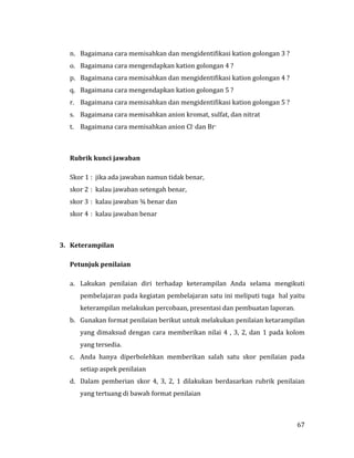 67
n. Bagaimana cara memisahkan dan mengidentifikasi kation golongan 3 ?
o. Bagaimana cara mengendapkan kation golongan 4 ?
p. Bagaimana cara memisahkan dan mengidentifikasi kation golongan 4 ?
q. Bagaimana cara mengendapkan kation golongan 5 ?
r. Bagaimana cara memisahkan dan mengidentifikasi kation golongan 5 ?
s. Bagaimana cara memisahkan anion kromat, sulfat, dan nitrat
t. Bagaimana cara memisahkan anion Cl- dan Br-
Rubrik kunci jawaban
Skor 1 : jika ada jawaban namun tidak benar,
skor 2 : kalau jawaban setengah benar,
skor 3 : kalau jawaban ¾ benar dan
skor 4 : kalau jawaban benar
3. Keterampilan
Petunjuk penilaian
a. Lakukan penilaian diri terhadap keterampilan Anda selama mengikuti
pembelajaran pada kegiatan pembelajaran satu ini meliputi tuga hal yaitu
keterampilan melakukan percobaan, presentasi dan pembuatan laporan.
b. Gunakan format penilaian berikut untuk melakukan penilaian ketarampilan
yang dimaksud dengan cara memberikan nilai 4 , 3, 2, dan 1 pada kolom
yang tersedia.
c. Anda hanya diperbolehkan memberikan salah satu skor penilaian pada
setiap aspek penilaian
d. Dalam pemberian skor 4, 3, 2, 1 dilakukan berdasarkan rubrik penilaian
yang tertuang di bawah format penilaian
 