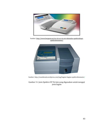 83
Sumber: http://www.bergman.no/uv-vis-uv-vis-nir-shimadzu-spektroskopi-
spektrofotometer/
Sumber: http://wanibesak.wordpress.com/tag/bagian-bagian-spektrofotometer/
Gambar 11. Jenis Spektro UV Vis lain yang digunakan untuk menguji
jenis logam
 