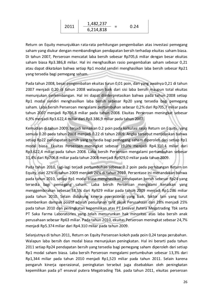 analisis pengembalian investasi modal kalbe farma essay Semakin tinggi rasio semakin baik kinerja perusahaan, terutama dalam pengembalian investasi (laba) yang didapatkan dari asset pt indofood sukses makmur tbk memiliki roa sebesar 438%pada tahun 2013, 2,99 % pada tahun 2014 dan 4,04% pada tahun 2015. analisis pengembalian investasi modal kalbe farma essay Semakin tinggi rasio semakin baik kinerja perusahaan, terutama dalam pengembalian investasi (laba) yang didapatkan dari asset pt indofood sukses makmur tbk memiliki roa sebesar 438%pada tahun 2013, 2,99 % pada tahun 2014 dan 4,04% pada tahun 2015.