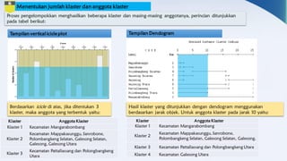 Analisis klaster | PDF
