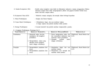 15
A. Standar Kompetensi (SK) : Setelah selesai mengikuti mata kuliah ini diharapkan mahasiswa mampu menggunakan Bahasa
Indonesia dengan benar untuk mengungkapkan pikiran dan gagasan kedalam bentuk karya
ilmiah baik lisan maupun tulisan.
B. Kompetensi Dasar (KD) : Mahasiwa mampu mengutip dan merujuk dalam berbagai keperluan
C. Materi Pembelajaran : Kutipan dan Sistem Rujukan
D. Uraian Materi Pembelajaran : 1.Menjelaskan fungsi, dan cara membuat kutipan
2. Fungsi rujukan dan praktek membuat daftar pustaka
E. Strategi Pembelajaran : Ceramah interaktif dan praktik membuat kutipan,daftar pustaka.
F. 1. Kegiatan Pembelajaran Pertemuan Ke-V
TAHAP KEGIATAN KEGIATAN MAHASISWA KEGIATAN PENGAJAR/DOSEN MEDIA & ALAT
Pendahuluan 1. Menjawab salam, doa dan
menyiapkan diri mengikuti
perkuliahan.
2. Memperhatikan ulasan yang
diberikan dosen mengenai
materi minggu sebelumnya.
.
1. Dosen mengucapkan salam, doa
dan memastikan mahasiswa siap
menerima materi perkuliahan
2. Mengulas kembali materi
minggu sebelumnya.
Whiteboard, Board Marker dan
LCD
Penyajian 1. Memperhatikan penjelasan dari
dosen.
2. Memperhatikan penjelasan dari
dosen.
1. Menjelaskan fungsi, dan cara
membuat kutipan
2. Menjelaskan cara merujuk dan
membuat daftar pustaka.
Whiteboard, Board Marker dan
LCD
 