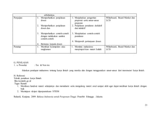 23
sebelumnya.
Penyajian 1. Memperhatikan penjelasan
dosen
2. Memperhatikan penjelasan
dosen dan
3. Memperhatikan contoh-contoh
dengan melakukan analisis
contoh-contoh
4. Bertanya kepada dosen
1. Menjelaskan pengertian
preposisi serta unsur-unsur
preposisi
2. Penjelasan penalaran deduktif
dan induktif
3. Menjelaskan contoh-contoh
penalaran
4. Menjawab pertanyaan dosen
Whiteboard, Board Marker dan
LCD
Penutup 1. Membuat kesimpulan atau
rangkuman
1. Meminta mahasiswa
menyimpul-kan materi kuliah
Whiteboard, Board Marker dan
LCD
G. PENILAIAN
1. a. Prosedur : Tes & Non tes
Jelaskan pendapat mahasiswa tentang karya ilmiah yang mereka ulas dengan menggunakan unsur-unsur dari merensensi karya ilmiah.
H. Referensi
Teknik penulisan karya Ilmiah
Bko.kominfo.go.id
Tugas Rumah
1. Membaca handout materi selanjutnya dan memahami serta mengulang materi awal sampai akhr agar dapat membuat karya ilmiah dengan
baik
2. Meminjam skripsi diperpustakaan STIEM
Rahardi, Kunjana. 2009. Bahasa Indonesia untuk Perguruan Tinggi. Penerbit Erlangga : Jakarta
 