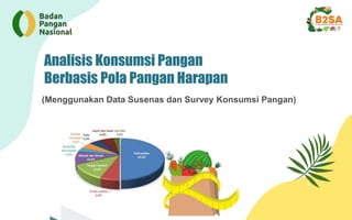 Analisis Konsumsi Pangan
Berbasis Pola Pangan Harapan
(Menggunakan Data Susenas dan Survey Konsumsi Pangan)
 