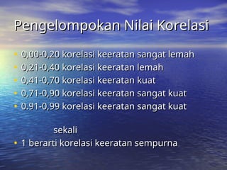 Pengelompokan Nilai Korelasi
Pengelompokan Nilai Korelasi
• 0,00-0,20 korelasi keeratan sangat lemah
0,00-0,20 korelasi keeratan sangat lemah
• 0,21-0,40 korelasi keeratan lemah
0,21-0,40 korelasi keeratan lemah
• 0,41-0,70 korelasi keeratan kuat
0,41-0,70 korelasi keeratan kuat
• 0,71-0,90 korelasi keeratan sangat kuat
0,71-0,90 korelasi keeratan sangat kuat
• 0.91-0,99 korelasi keeratan sangat kuat
0.91-0,99 korelasi keeratan sangat kuat
sekali
sekali
• 1 berarti korelasi keeratan sempurna
1 berarti korelasi keeratan sempurna
 
