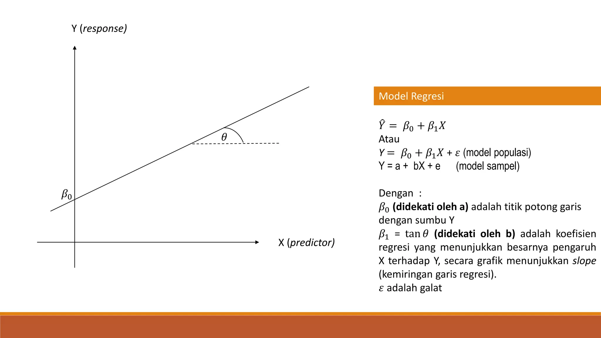 Analisis Korelasi dan Regresi Sederhana | PDF