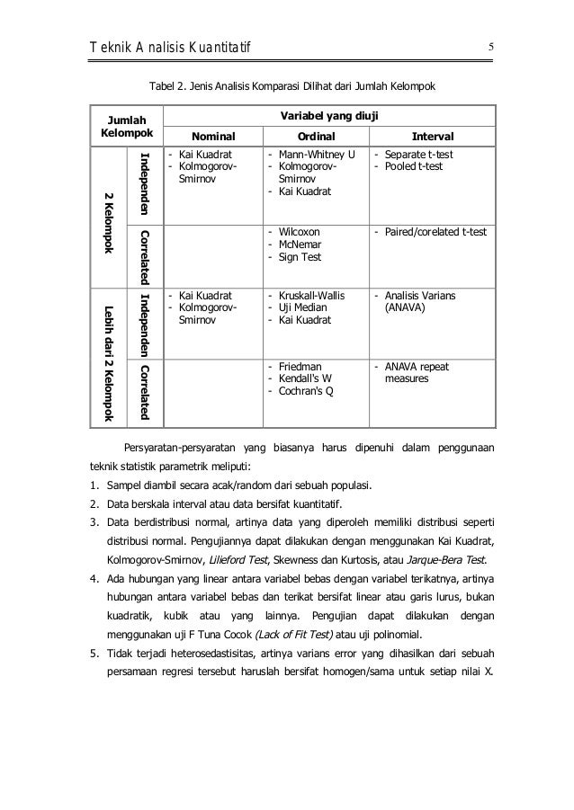 Analisis Kuantitatif