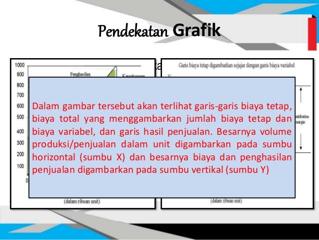 Analisis laporan keuangan