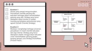 SLIDESMANIA.COM
Kuadran 1
Situasi yang sangat menguntungkan.
Perusahaan memiliki peluang dan
kekuatan sehingga dapat memanfaatkan
peluang yang ada. Strategi yang harus
ditetapkan dalam kondisi ini adalah
mendukung kebijakan pertumbuhan yang
agresif (Growth Oriented Strategy)
Kuadran 2
Meskipun menghadapi berbagai ancaman,
perusahaan ini masih memiliki kekuatan
dari segi internal. Strategi yang harus
diterapkan adalah menggunakan kekuatan
untuk memanfaatkan peluang jangka
panjang dengan cara Strategi Diversifikasi
(Produk Pasar).
 