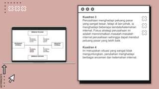 SLIDESMANIA.COM
Kuadran 3
Perusahaan menghadapi peluang pasar
yang sangat besar, tetapi di lain pihak, ia
menghadapi beberapa kendala/kelemahan
internal. Fokus strategi perusahaan ini
adalah meminimalkan masalah-masalah
internal perusahaan sehingga dapat merebut
peluang pasar yang lebih baik.
Kuadran 4
Ini merupakan situasi yang sangat tidak
menguntungkan, perubahan menghadapi
berbagai ancaman dan kelemahan internal.
 