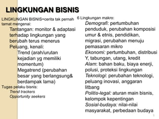 LINGKUNGAN BISNIS
LINGKUNGAN BISNIS=cerita tak pernah 6 Lingkungan makro:
tamat mengenai:                          Demografi: pertumbuhan
    Tantangan: monitor & adaptasi     penduduk, perubahan komposisi
    terhadap lingkungan yang          umur & etnis, pendidikan,
    berubah terus menerus             migrasi, perubahan menuju
    Peluang, kenali:                  pemasaran mikro
        Trend (arah/urutan            Ekonomi: pertumbuhan, distribusi
        kejadian yg memiliki          Y, tabungan, utang, kredit
        momentum)                     Alam: bahan baku, biaya enerji,
        Megatrend (perubahan          polusi, proteksi lingkungan
        besar yang berlangsung&       Teknologi: perubahan teknologi,
        berdampak lama)               peluang inovasi, anggaran
Tugas pelaku bisnis:                  litbang
    Trend trackers                    Politis-legal: aturan main bisnis,
    Opportunity seekers
                                      kelompok kepentingan
                                      Sosial-budaya: nilai-nilai
                                      masyarakat, perbedaan budaya
                                                                      5
 