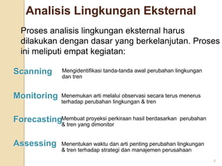 Analisis Lingkungan Eksternal
  Proses analisis lingkungan eksternal harus
  dilakukan dengan dasar yang berkelanjutan. Proses
  ini meliputi empat kegiatan:

Scanning        Mengidentifikasi tanda-tanda awal perubahan lingkungan
                dan tren


Monitoring      Menemukan arti melalui observasi secara terus menerus
                terhadap perubahan lingkungan & tren


ForecastingMembuat proyeksi perkiraan hasil berdasarkan
           & tren yang dimonitor
                                                             perubahan



Assessing       Menentukan waktu dan arti penting perubahan lingkungan
                & tren terhadap strategi dan manajemen perusahaan
                                                                         6
 