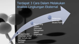 Terdapat 3 Cara Dalam Melakukan
Analisis Lingkungan Eksternal
Pengumpulan
informasi verbal
dan tertulis dari
berbagai
sumber
Merancang
Sistem
Informasi
Manajemen
dalam
Organisasi
Melakukan
Perkiraan
Secara Formal
 
