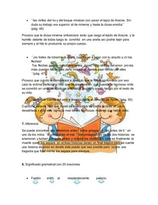  ´´las ninfas del rio y del boque miraban con pavor el tapiz de Aracne. Sin
duda su trabajo era superior al de minerva y hasta la diosa envidia´´
(pág. 46)
Provoco que la diosa minerva enfureciera tanto que rasgo el tejido de Aracne y la
humillo delante de todas luego la convirtió en una araña así podría tejer para
siempre y el hilo lo produciría su propio cuerpo.
 ´´¡no trates de robarme la gloria, cupido!¡ve a jugar con tu arquito y cn tus
flechas!
Tus flechas podrán matar serpientes ,Apolo –dijo el dios del amor- pro las
mías pueden hacer más daño incluso tu puedes caer herido por ellas
´´(pág. 47)
Provoco que cupido le demostrara a apolo lo que le había confirmado por eso
cazo la victima perfecta y hizo que se enamoraran que cuando la hermosa ninfa
se convirtió en un árbol apolo se entristeció mucho y quedo herido por el resto de
su vida.
 ´´templo la cuerda del arco y disparo hacia el corazón de Apolo´´(pág. 50)
Cupido al instante hizo que Apolo se enamorara de Dafne la ninfa un poco
desaliñada y el la veía como la mas de las hermosas mujeres que había visto.
7. Inferencia
Se puede encontrar una inferencia entre ´´mitos griegos´´ y ´´yo antes de ti´´ en
uno de los mitos ´´III perdido en el mar ´´ los protagonistas de las dos historias se
enamoran y luchan por estar juntos y romper los obstáculos pero es finalmente la
muerte quien los separa en ambas historias tienen un final trágico pero se cuenta
una historia de amor en donde este puede que sea posible pero ocurre una
tragedia que final mente los separa para siempre.
8. Significado gramatical con 20 oraciones
 Faetón entró al resplandeciente palacio.
 