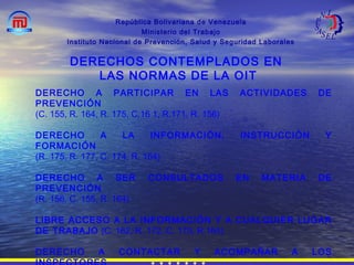 República Bolivariana de Venezuela
Ministerio del Trabajo
Instituto Nacional de Prevención, Salud y Seguridad Laborales
DERECHOS CONTEMPLADOS EN
LAS NORMAS DE LA OIT
DERECHO A PARTICIPAR EN LAS ACTIVIDADES DE
PREVENCIÓN
(C. 155, R. 164, R. 175, C.16 1, R.171, R. 156)
DERECHO A LA INFORMACIÓN, INSTRUCCIÓN Y
FORMACIÓN
(R. 175, R. 177, C. 174, R. 164)
DERECHO A SER CONSULTADOS EN MATERIA DE
PREVENCIÓN
(R. 156, C. 155, R. 164)
LIBRE ACCESO A LA INFORMACIÓN Y A CUALQUIER LUGAR
DE TRABAJO (C. 162, R. 172, C. 170, R.164)
DERECHO A CONTACTAR Y ACOMPAÑAR A LOS
 