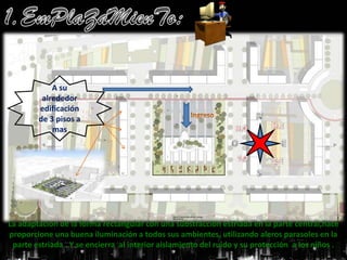 1.EmPlaZaMienTo:A su alrededor edificación de 3 pisos a masNIngresoN.EN.OEOS.OS.ESLa adaptacion de la forma rectangular con una substracción estriada en la parte central,hace  proporcione una buena iluminación a todos sus ambientes, utilizando aleros parasoles en la parte estriada . Y se encierra  al interior aislamiento del ruido y su protección  a los niños .