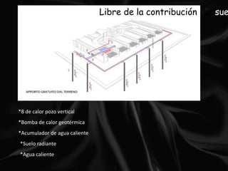 Libre de la contribución del suelo*8 de calor pozo vertical*Bomba de calor geotérmica*Acumulador de agua caliente*Suelo radiante*Agua caliente